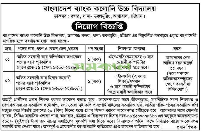 bangladesh bank school job 2025 6